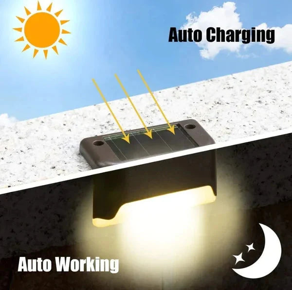 Solar Deck Lights Outdoor